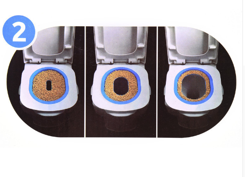 Cat Toilet Training Seat for Litter Box